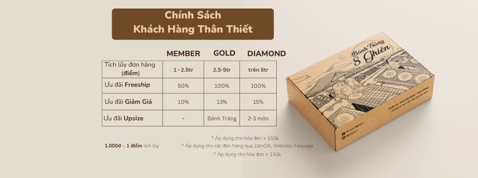 Banner Chương Trình Khách Hàng Thân Thiết 8 Ghiền